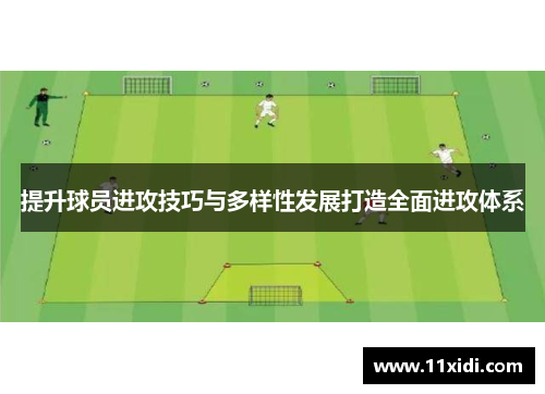 提升球员进攻技巧与多样性发展打造全面进攻体系
