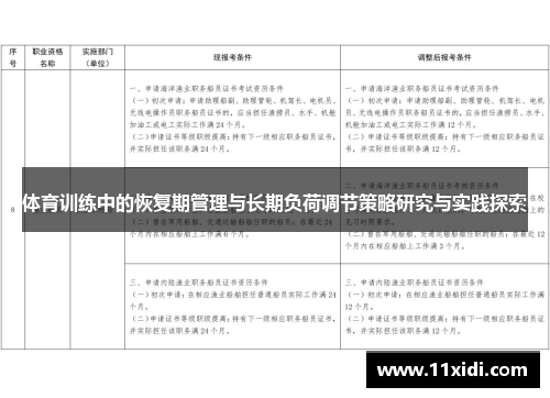 体育训练中的恢复期管理与长期负荷调节策略研究与实践探索