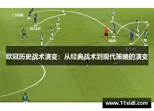 欧冠历史战术演变：从经典战术到现代策略的演变